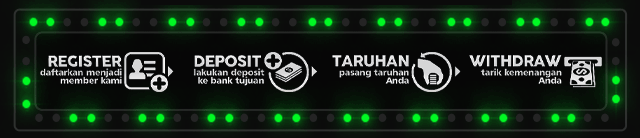 GARANGSLOT Jackpot